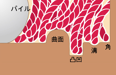 かるーく拭くだけなのにえっ！？こんなにホコリが&hellip;ビックリするほどよく取れます