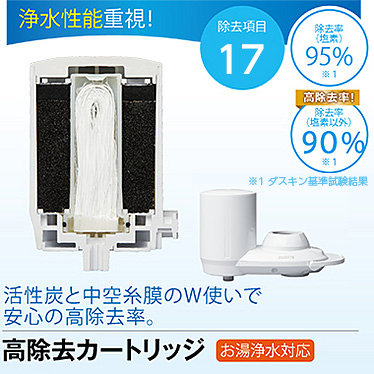 おいしい水プラス＋2　高除去カートリッジ