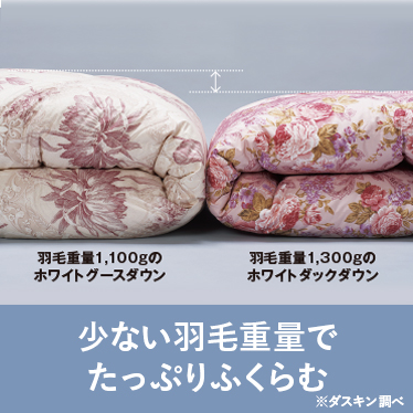 少ない羽毛重量でたっぷりふくらむ ※ダスキン調べ