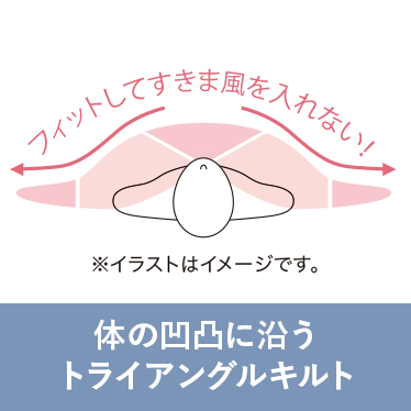 体の凹凸に沿うトライアングルキルト