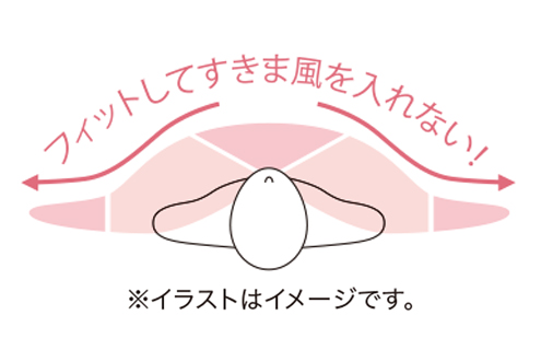 フィットしてすきま風を入れない！ ※イラストはイメージです。