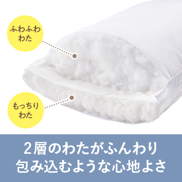 2層のわたがふんわり包み込むような心地よさ