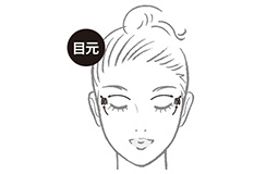 目元への部分使用