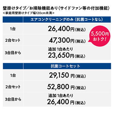 壁掛けタイプ/お掃除機能あり