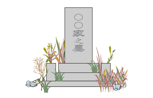 放っておくと、いつのまにか･･･