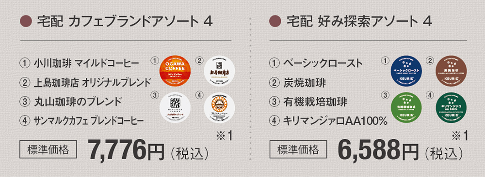 宅配セット商品(4個セットの価格)