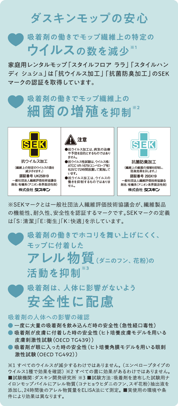 ダスキンモップの安心　吸着剤の働きでモップ繊維上の特定のウイルスの数を減少／吸着剤の働きでホコリを舞い上げにくく、モップに付着したアレル物質（ダニのフン、花粉）の活動を抑制／吸着剤の働きでモップ繊維上の細菌の増殖を抑制／吸着剤は、人体に影響がないよう安全性に配慮