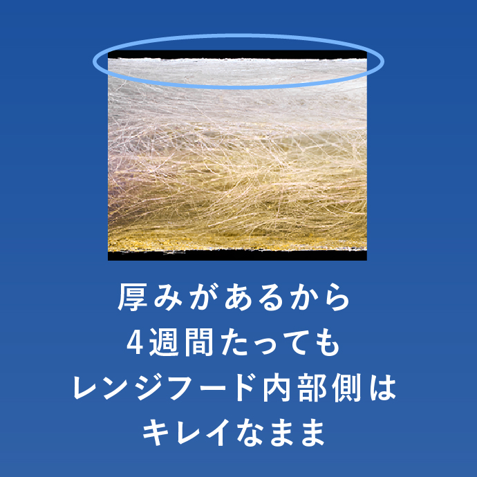 厚みがあるから4週間たってもレンジフード内部側はキレイなまま