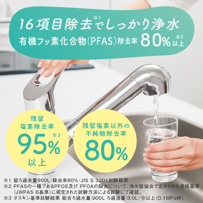 16項目除去でしっかり浄水。有機フッ素化合物（PFAS）除去率80%以上／残留塩素除去率95%以上／残留塩素以外の不純物除去率80%