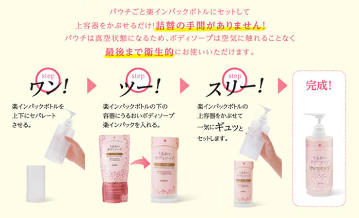 パウチごと楽インパックボトルにセットして上容器をかぶせるだけ！詰め替える手間がありません！パウチは真空状態になるため、ボディソープは空気に触れることなく最後まで衛生的にお使いいただけます。