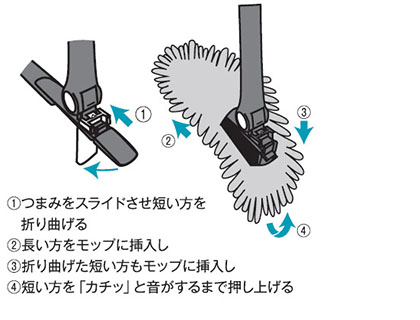 モップの取りつけ方
