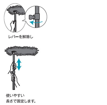 ハンドルを伸ばす方法