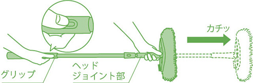 ハンドルを伸ばす方法