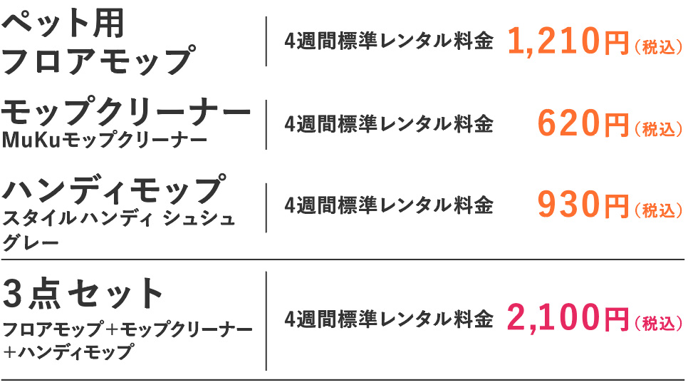 4週間標準レンタル料金　ペット用フロアモップ1,210円、モップクリーナー620円、ハンディモップ930円、3点セット2,100円（すべて税込価格）
