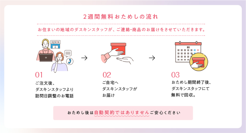 ①ご注文後、ダスキンスタッフより訪問日調整のお電話／②ご自宅へダスキンスタッフがお届け／③おためし期間終了後、ダスキンスタッフにて無料で回収。おためし後は自動契約ではありません。ご安心ください。