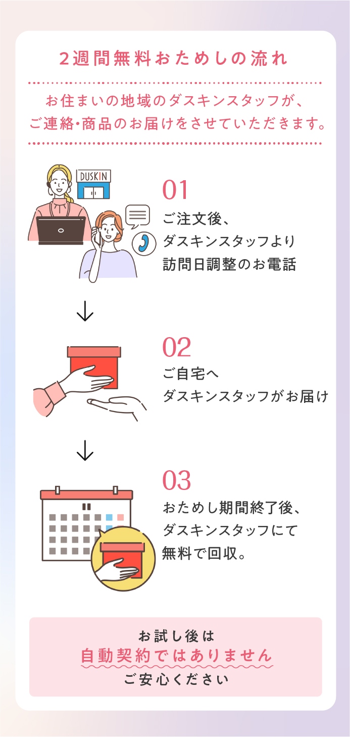 ①ご注文後、ダスキンスタッフより訪問日調整のお電話／②ご自宅へダスキンスタッフがお届け／③おためし期間終了後、ダスキンスタッフにて無料で回収。おためし後は自動契約ではありません。ご安心ください。