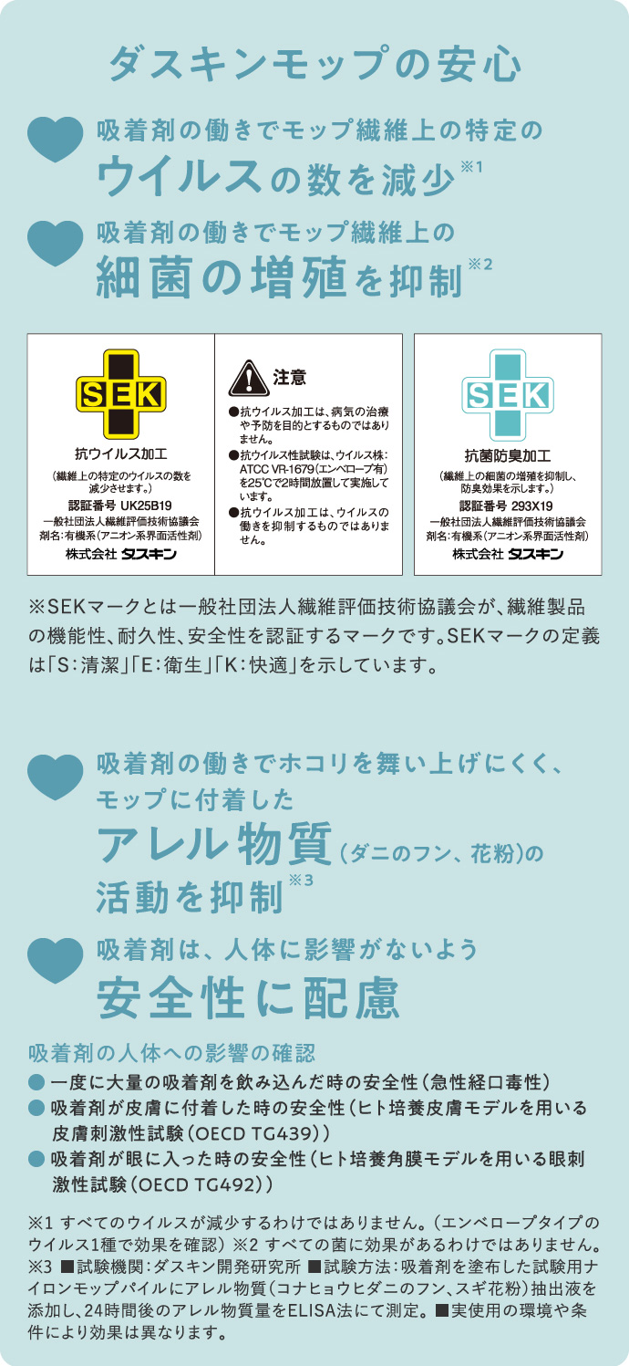 ダスキンモップの安心は「ウイルスの数を減少」「細菌の増殖を抑制」「花粉などのアレル物質の活動を抑制」「吸着剤の安全性に配慮」などが挙げられます