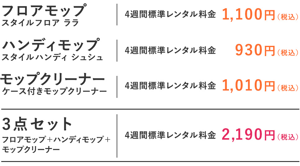 4週間標準レンタル料金　フロアモップ1,100円、ハンディモップ930円、モップクリーナー1,010円、3点セット2,190円（すべて税込価格）