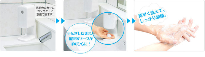 泡ハンドソープ自動ディスペンサーセット（家庭用）