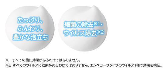 泡ハンドソープ自動ディスペンサーセット（家庭用）