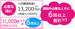 必要な時に6回以上割引。1回標準料金13,200円が11,000円×6回以上