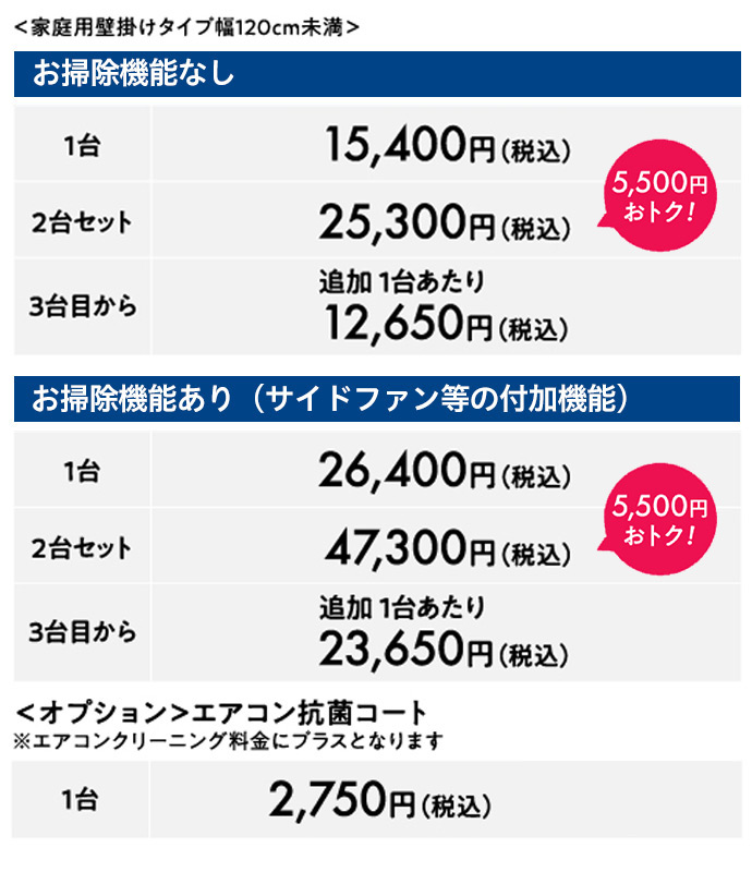 「なぜダスキン？」選ばれる５つの理由
