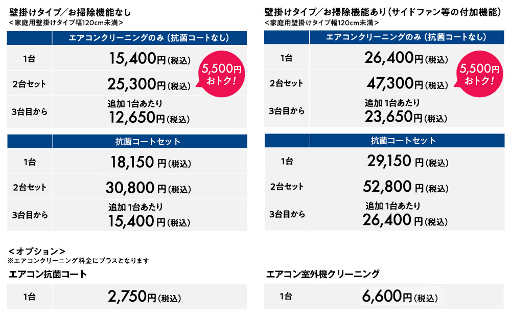 壁掛けタイプ/お掃除機能なし