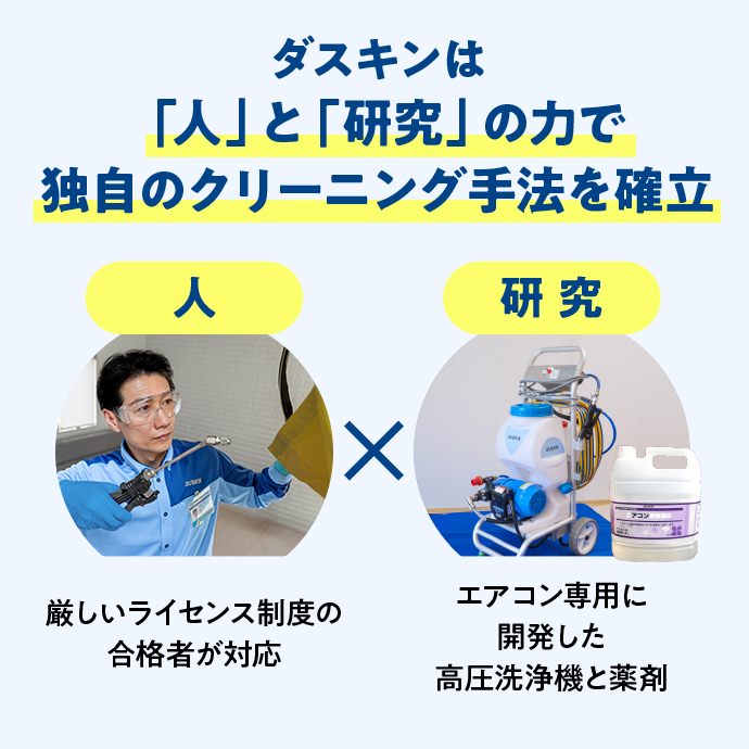 プロ人材でダスキンだけの高品質洗浄