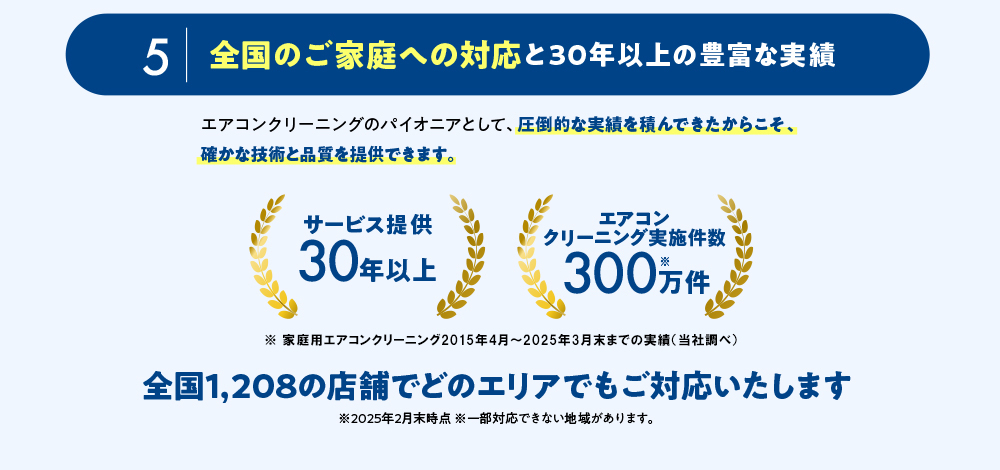 全国のご家庭への対応と30年以上の豊富な実績