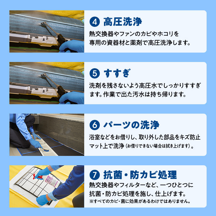 プロだからできる安心・徹底洗浄。