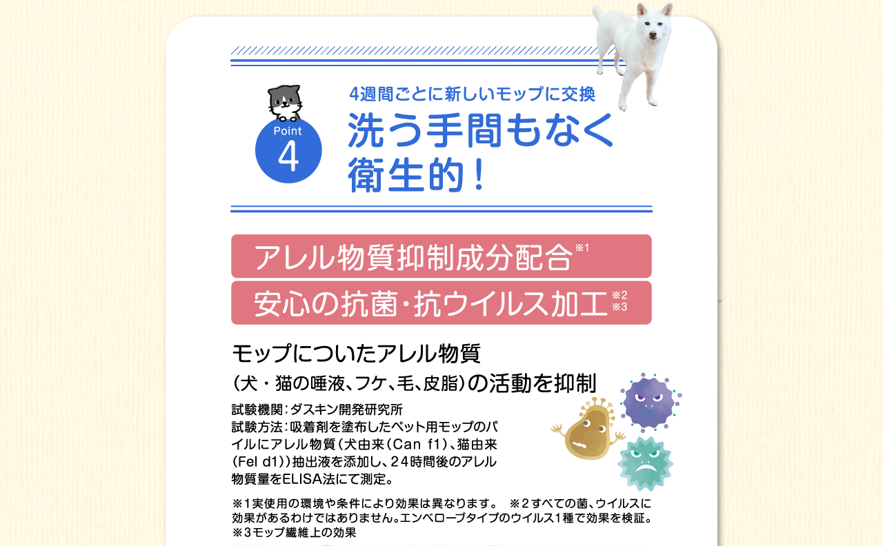 Point4　4週間ごとに新しいモップに交換　洗う手間もなく衛生的！アレル物質抑制成分配合※1　安心の抗菌・抗ウイルス加工※2※3　モップについたアレル物質（犬・猫の唾液、フケ、毛、皮脂）の活動を抑制　試験機関：ダスキン開発研究所　試験方法：吸着剤を塗布したペット用モップのパイルにアレル物質（犬由来（Can f1）、猫由来（Fel d1））抽出液を添加し、２４時間後のアレル物質量をELISA法にて測定。※１実使用の環境や条件により効果は異なります。※２ すべての菌・ウイルスに効果があるわけではありません。エンベローブタイプのウイルス１種で効果を検証。※３モップ繊維状の効果