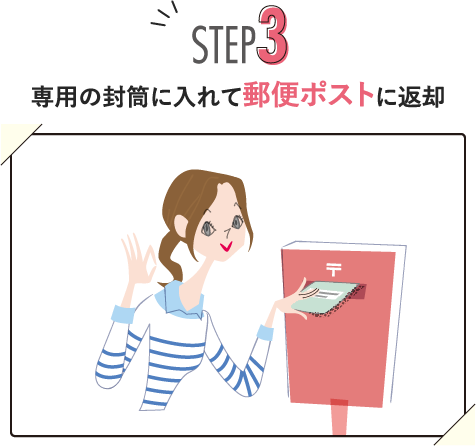 専用の封筒に入れて郵便ポストに返却