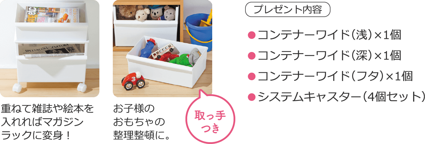 プレゼント内容