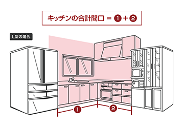 キッチンの合計間口を教えてください。