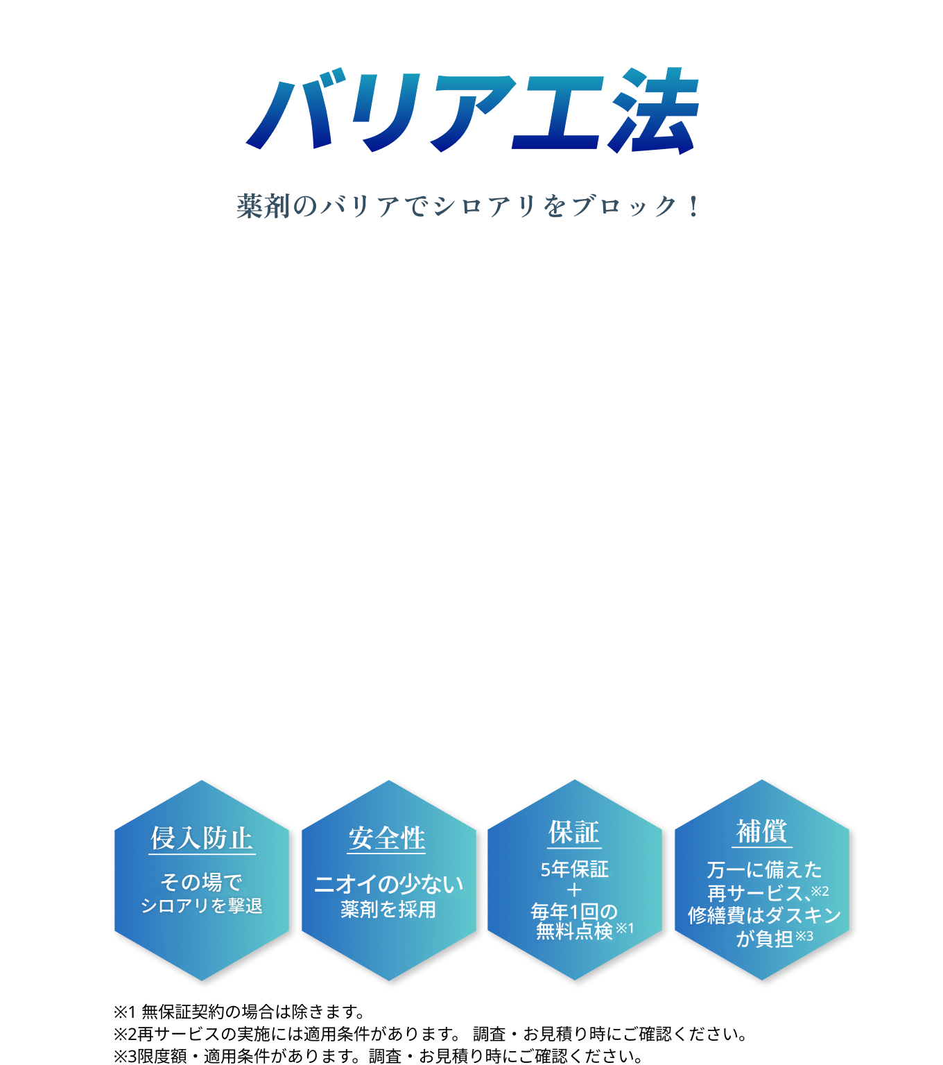 即効性・コスパ重視ならバリア工法